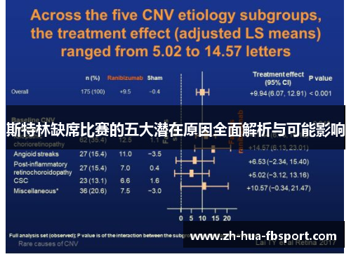 斯特林缺席比赛的五大潜在原因全面解析与可能影响 斯特林缺席比赛的五大潜在原因全面解析与可能影响
