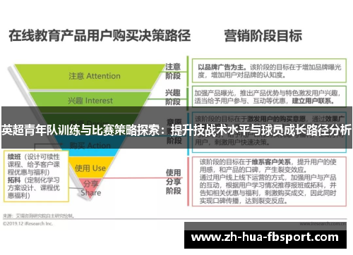 英超青年队训练与比赛策略探索：提升技战术水平与球员成长路径分析