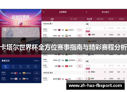 卡塔尔世界杯全方位赛事指南与精彩赛程分析 卡塔尔世界杯全方位赛事指南与精彩赛程分析