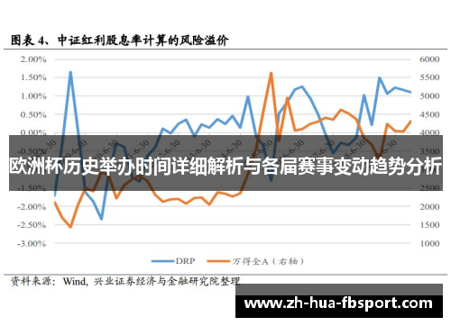 欧洲杯历史举办时间详细解析与各届赛事变动趋势分析 欧洲杯历史举办时间详细解析与各届赛事变动趋势分析