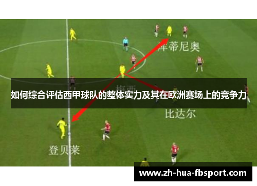 如何综合评估西甲球队的整体实力及其在欧洲赛场上的竞争力 如何综合评估西甲球队的整体实力及其在欧洲赛场上的竞争力