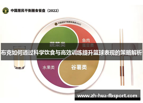 布克如何通过科学饮食与高效训练提升篮球表现的策略解析