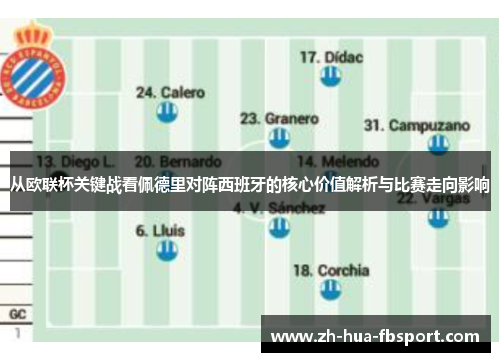 从欧联杯关键战看佩德里对阵西班牙的核心价值解析与比赛走向影响