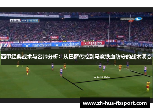 西甲经典战术与名帅分析:从巴萨传控到马竞铁血防守的战术演变 西甲经典战术与名帅分析:从巴萨传控到马竞铁血防守的战术演变